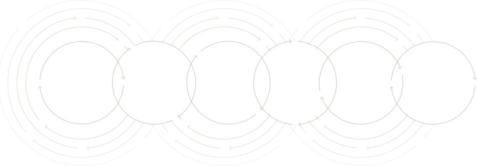 etapas de tu proyecto